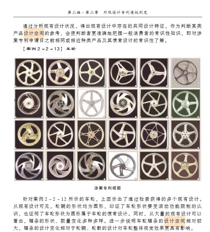 設計空間是個啥，怎么用？90%的專利從業者都搞不清楚這些細節