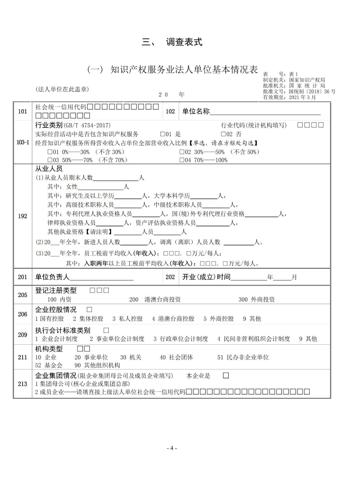 2019年知識產權服務業統計調查工作開始！