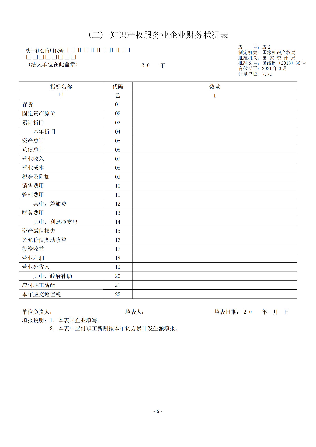 2019年知識產權服務業統計調查工作開始！