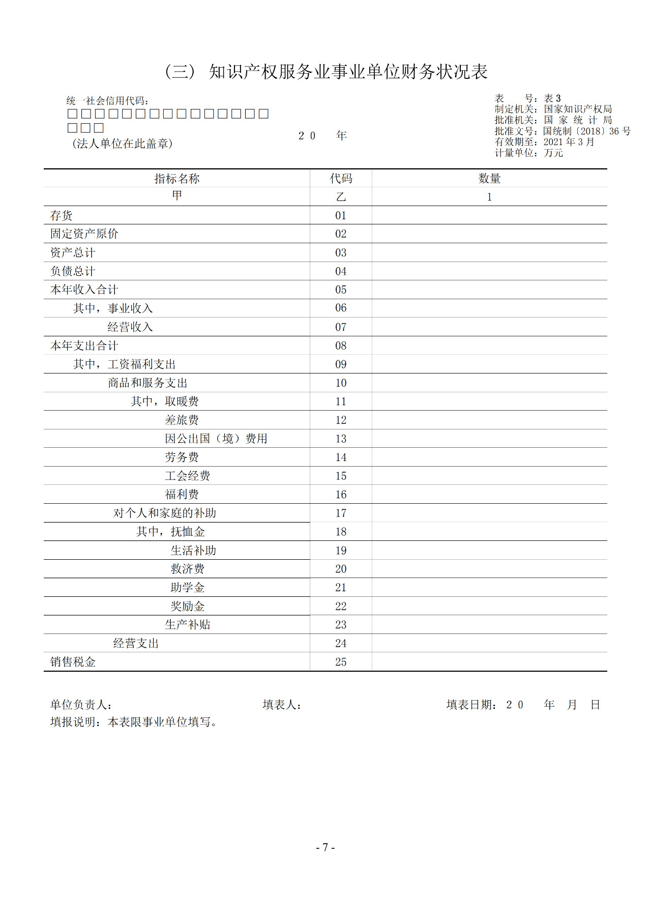 2019年知識產權服務業統計調查工作開始！