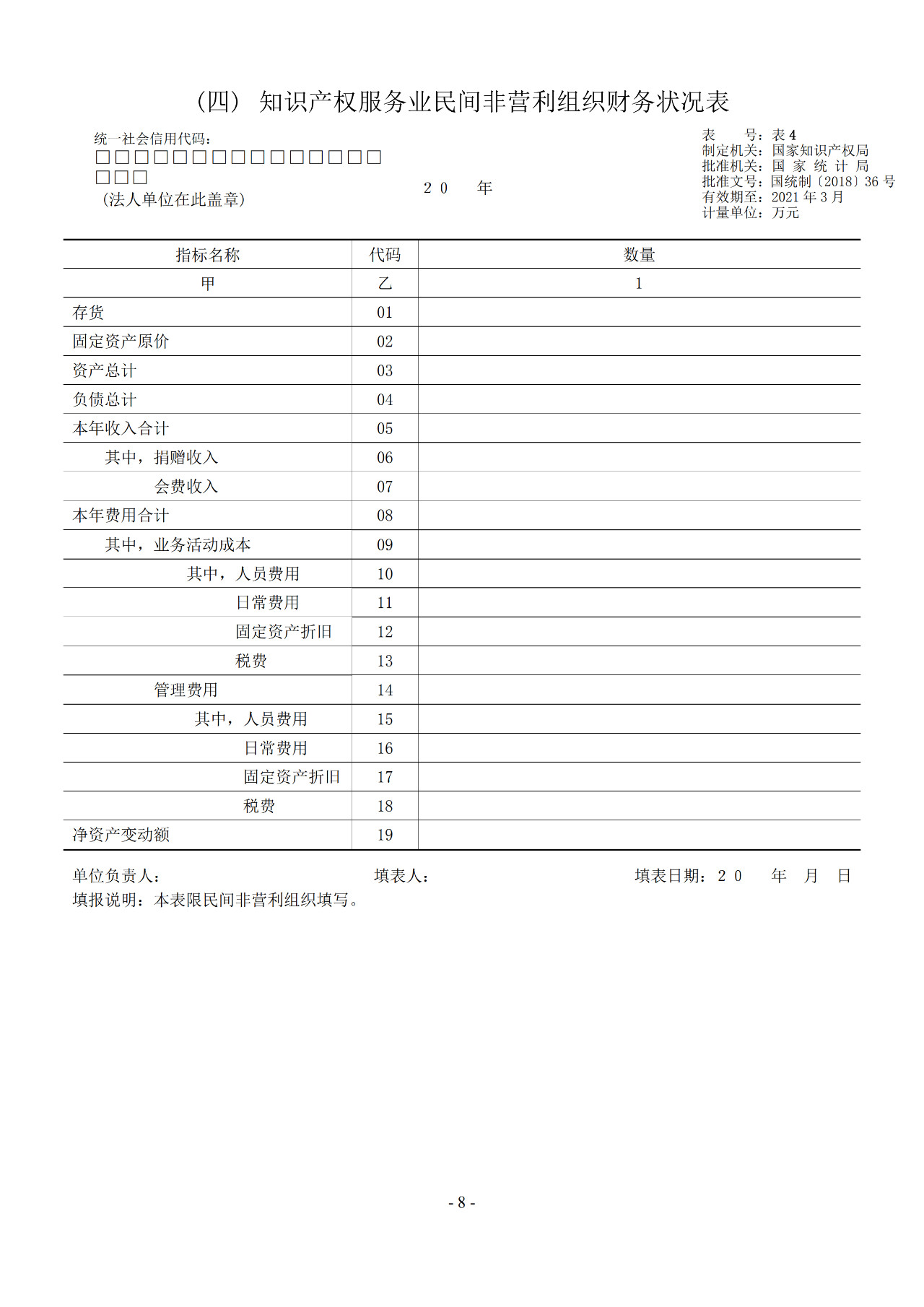 2019年知識產權服務業統計調查工作開始！
