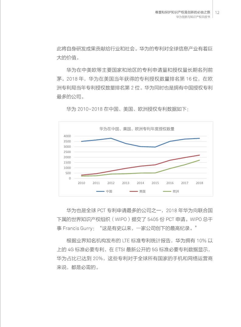 剛剛！華為發布創新和知識產權白皮書（附白皮書全文）