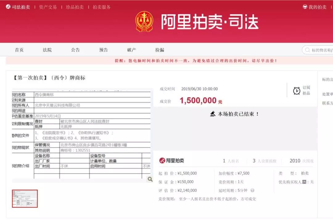 房山法院首次成功拍賣注冊商標！解決財產變現難