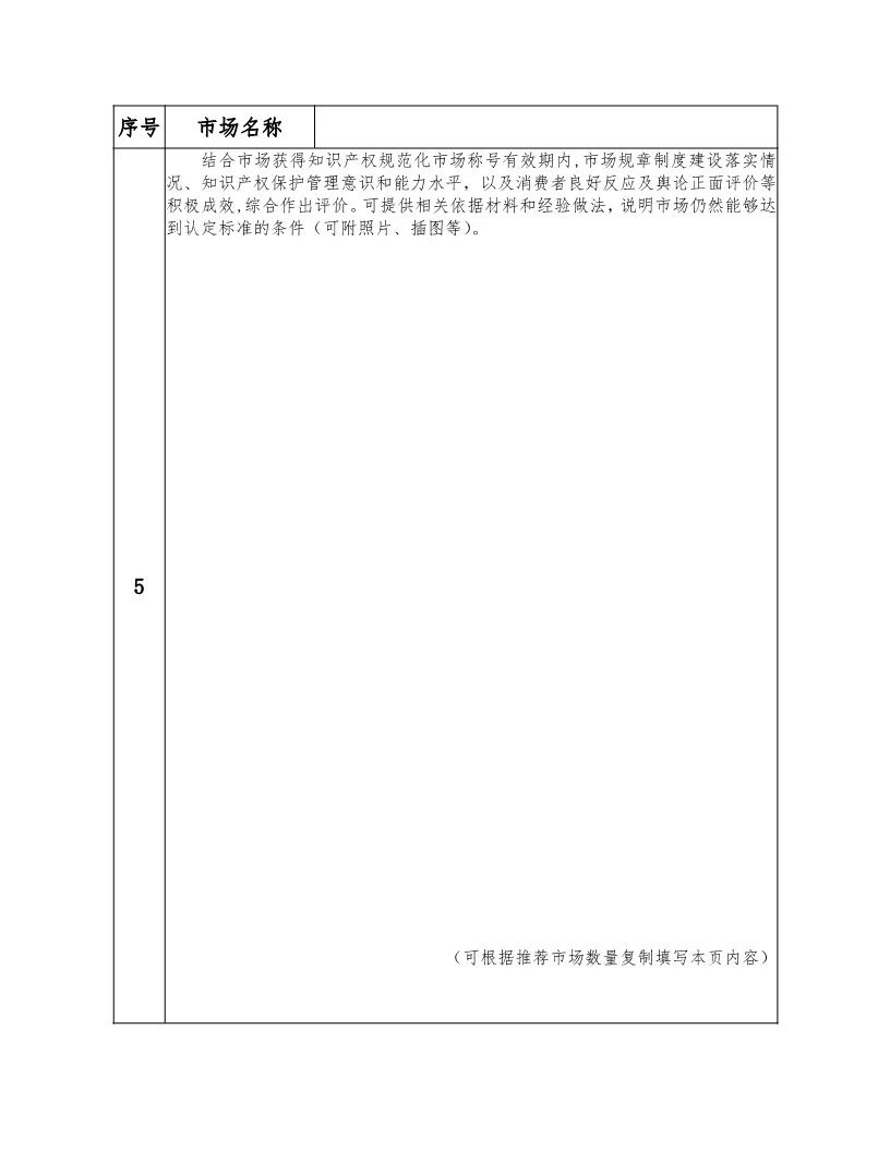 國知局：開展知識產權護規范化市場認定及續延審查工作（通知）