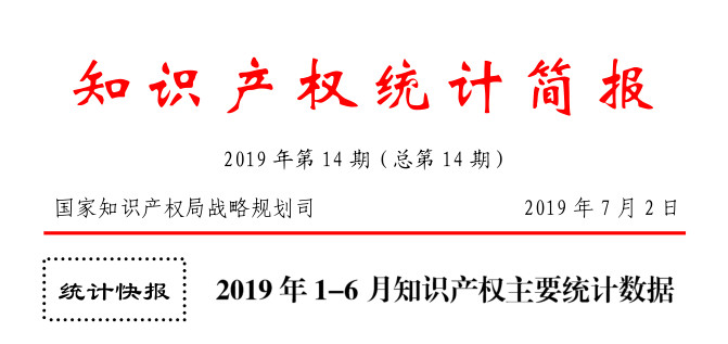 2019年上半年1-6月「專利、商標、地理標志」等統計數據