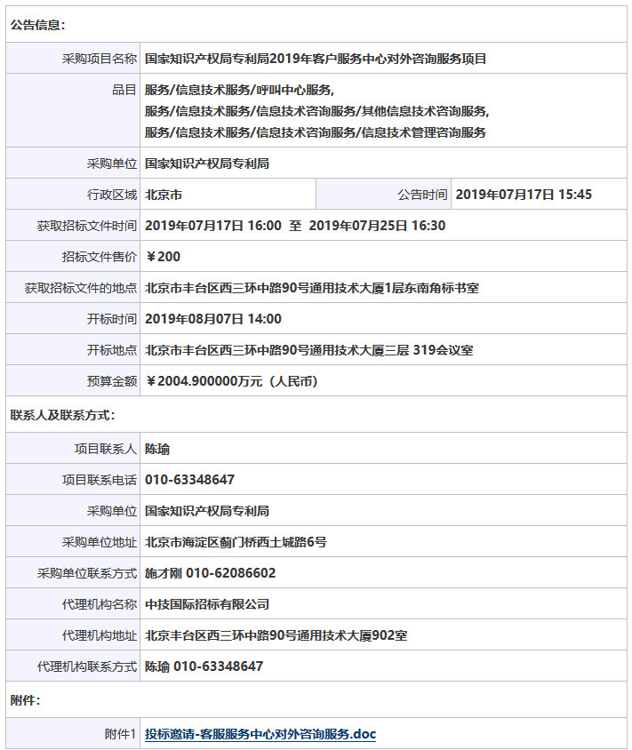 預算金額2004.9 萬！2019年國家知識產權局招標對外咨詢服務（公告全文）