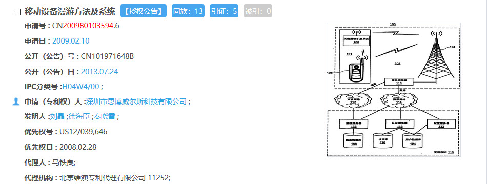 索賠1000萬的涉案專利全部無效！國際漫游WIFI市場維權戰新進展