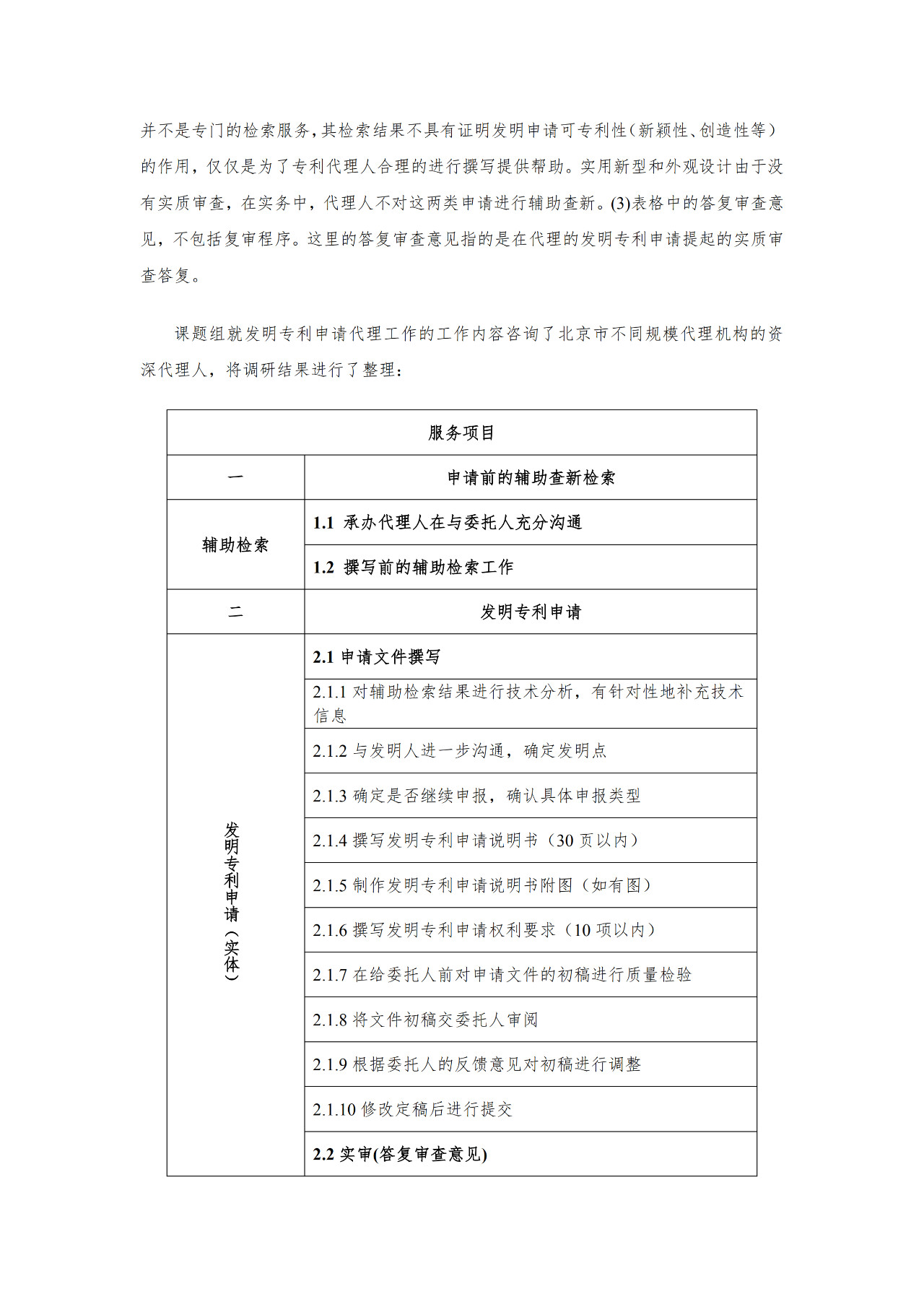 剛剛！2019年北京專利代理服務成本公布（附計算方法）
