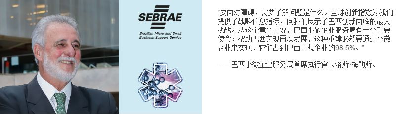 WIPO發布2019年全球創新指數：中國位列14再創新高