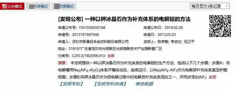 深圳新星因專利侵權索賠被告1965萬！