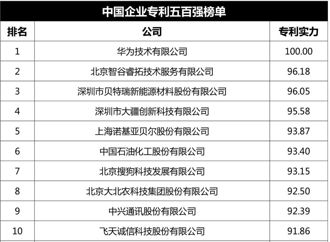 大疆反擊“專利流氓”，為出海企業建立更強信心