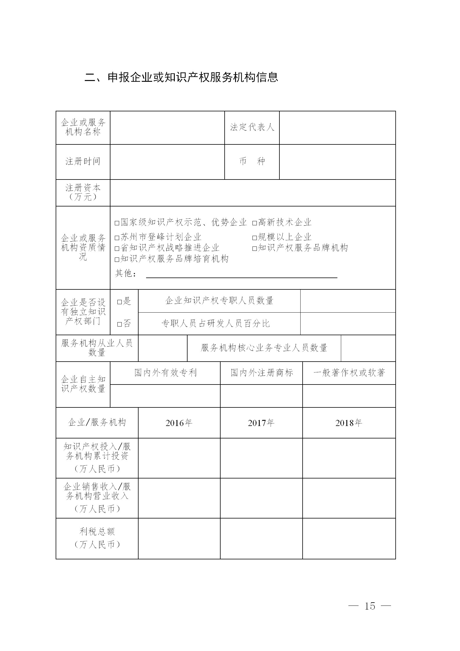 安家補貼最高250萬元！姑蘇知識產權人才計劃開始申報