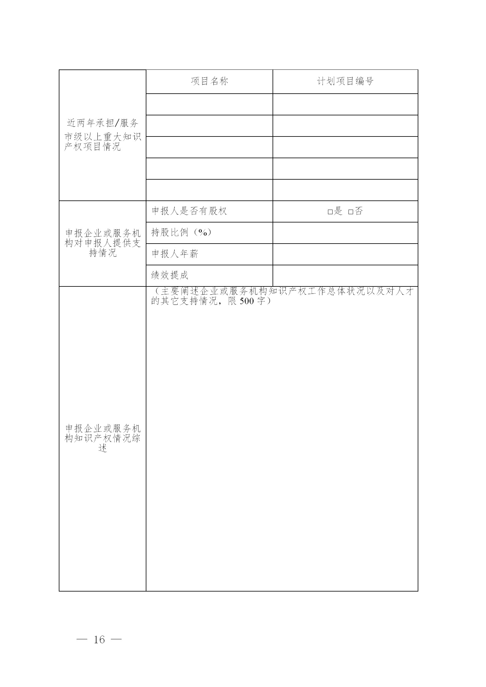 安家補貼最高250萬元！姑蘇知識產權人才計劃開始申報