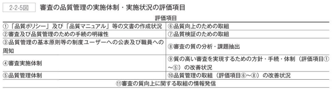 日本專利局發布《2019年專利行政報告》