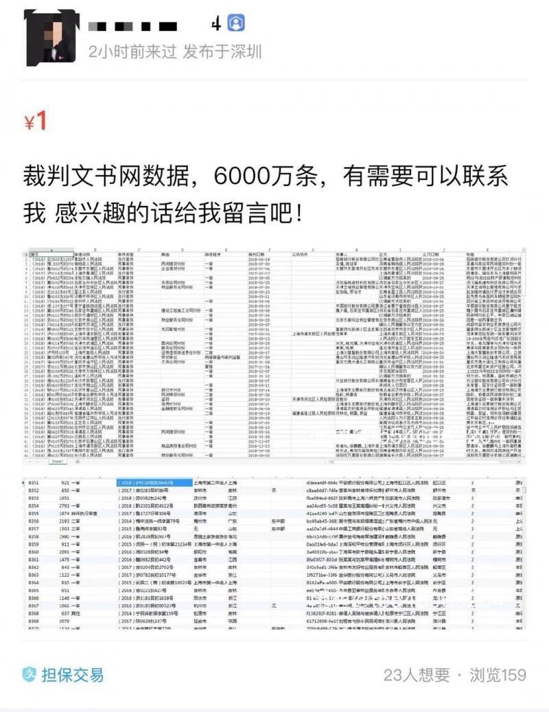 裁判文書網數據被標價售賣！律師：或構成侵權