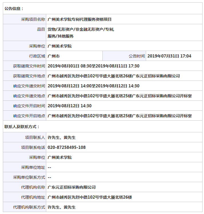 60.5萬！廣州美術學院專利代理服務資格招標公告（全文）