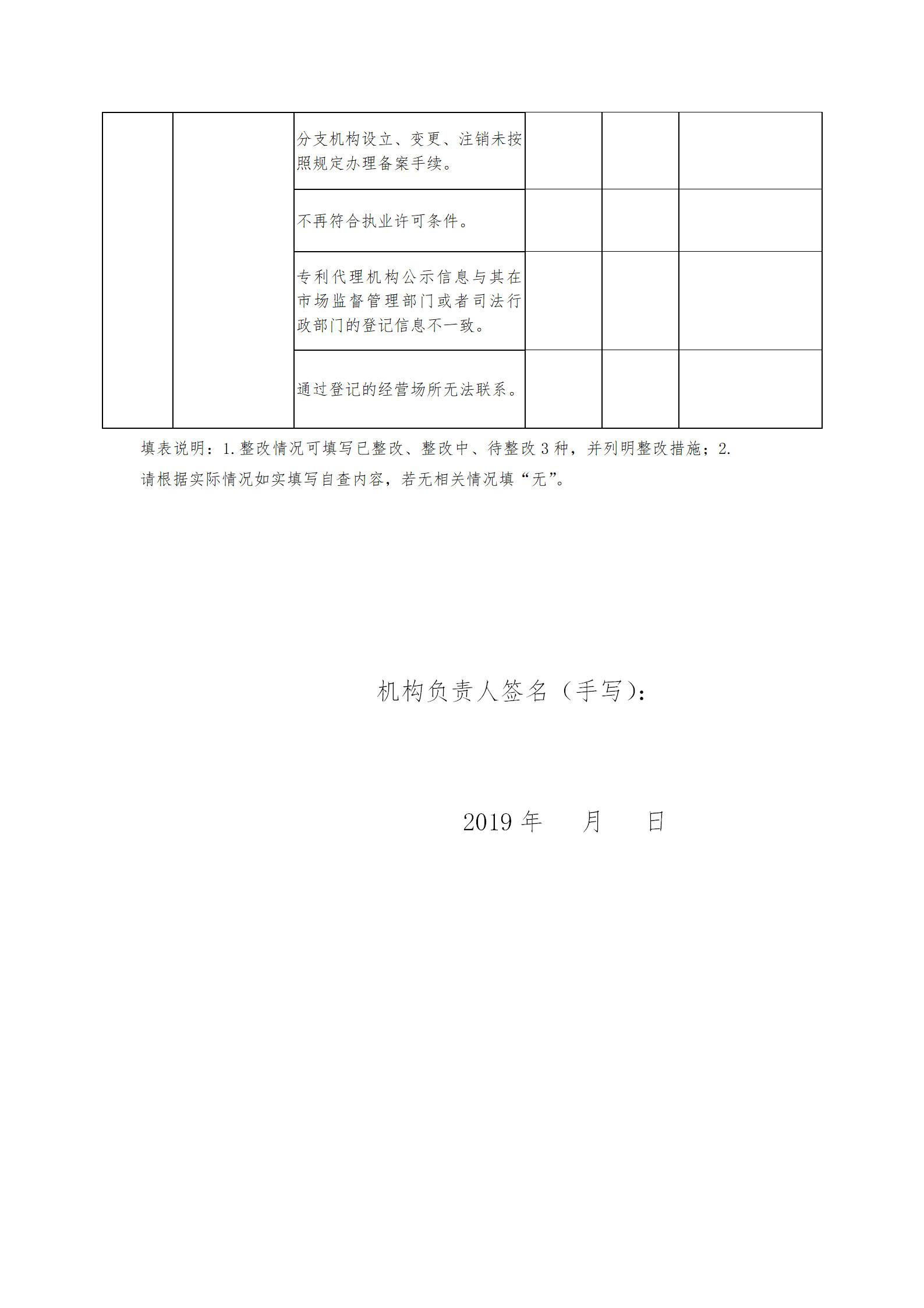 北京專利代理師協會為“藍天”專項整治行動，開展自查承諾工作