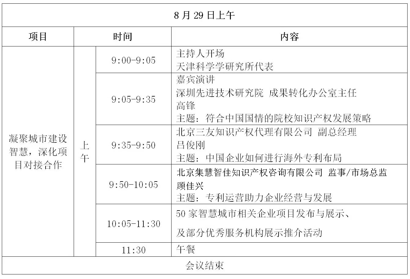 倒計時！“2019雄安知識產權營商論壇”將于8月28-29日隆重舉辦！
