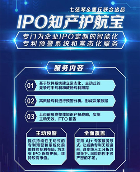 破除專利風險、助力征戰“科創”：墨丘科技聯合七弦琴重磅發布“IPO知產護航寶”