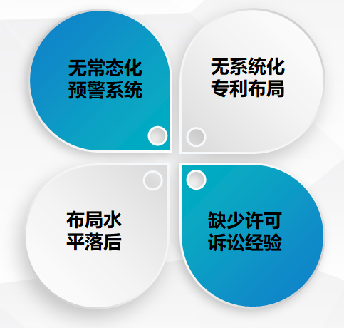 破除專利風險、助力征戰“科創”：墨丘科技聯合七弦琴重磅發布“IPO知產護航寶”