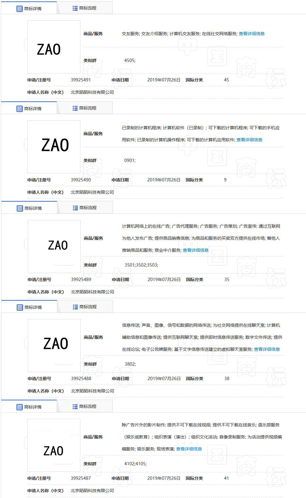 AI換臉app“ZAO”一夜爆紅又深陷質疑，商標卻是陌陌公司申請？