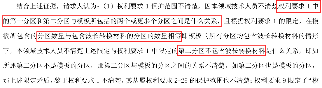 科創板企業光峰科技的專利逆襲戰!