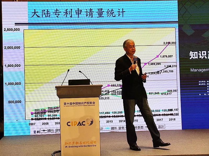 中知認證走進第十屆中國知識產權年會，高質量知識產權認證助力創新發展