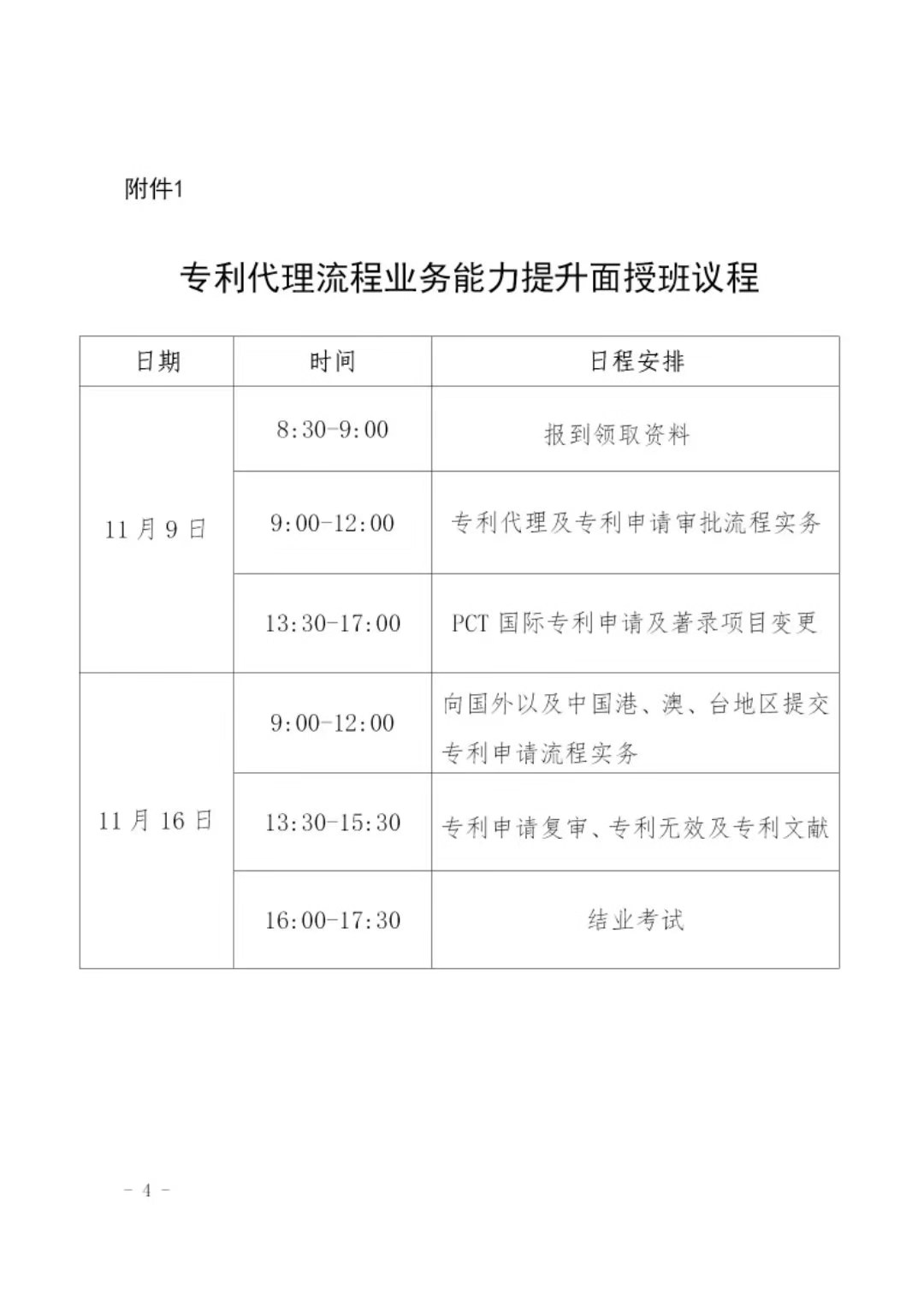 關于舉辦專利代理流程業務能力提升培訓班的通知