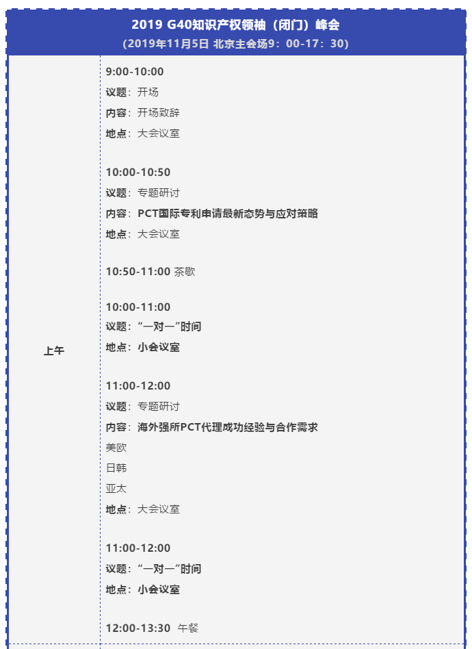 “IP生態新變局”2019全球知識產權生態大會將于11月5日-6日在京舉辦！