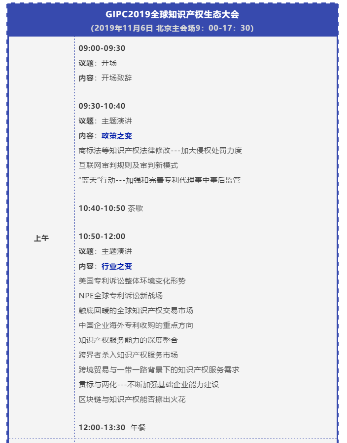 “IP生態新變局”2019全球知識產權生態大會將于11月5日-6日在京舉辦！