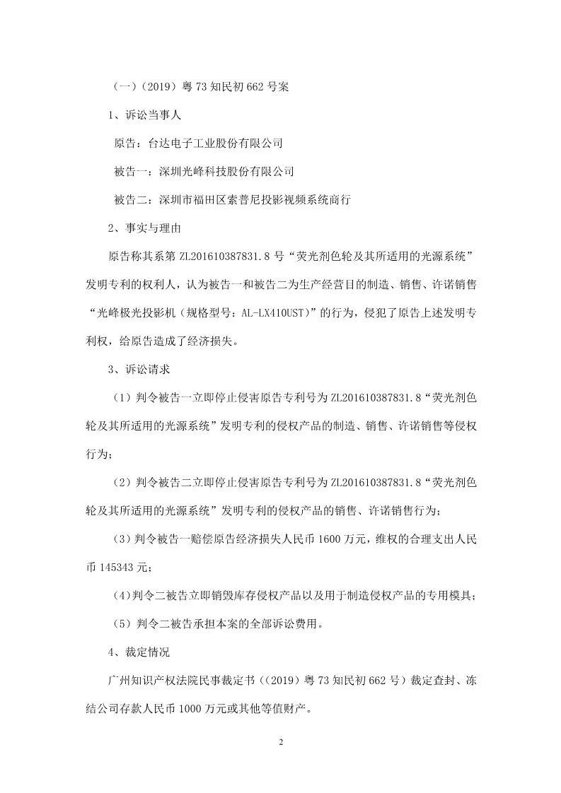 再交鋒！光峰科技與臺達專利大戰到美國