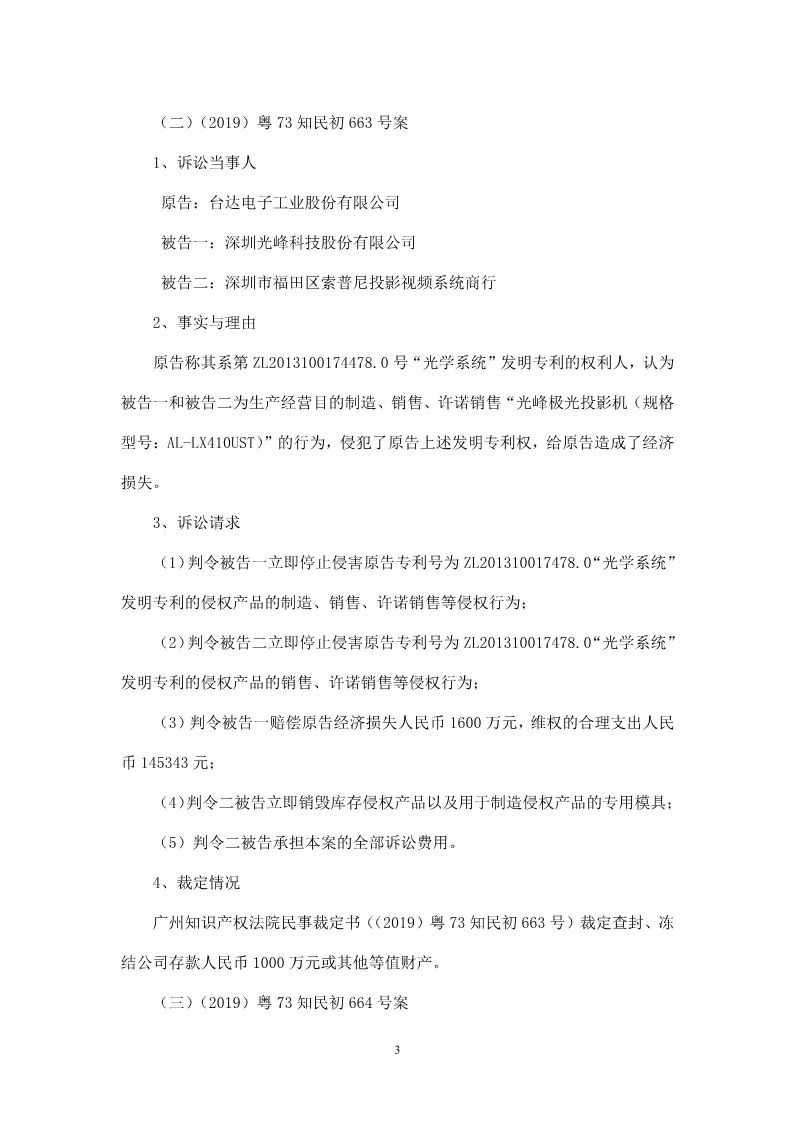 再交鋒！光峰科技與臺達專利大戰到美國