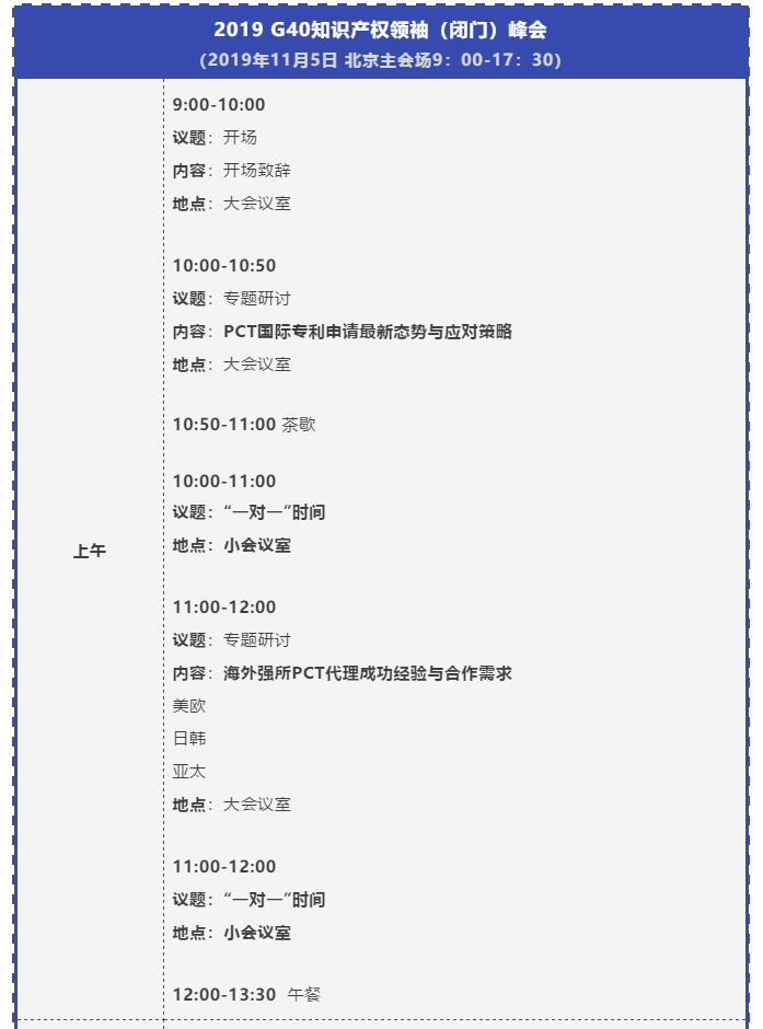 官宣！2019全球知識產權生態大會（GIPC）即將來襲！