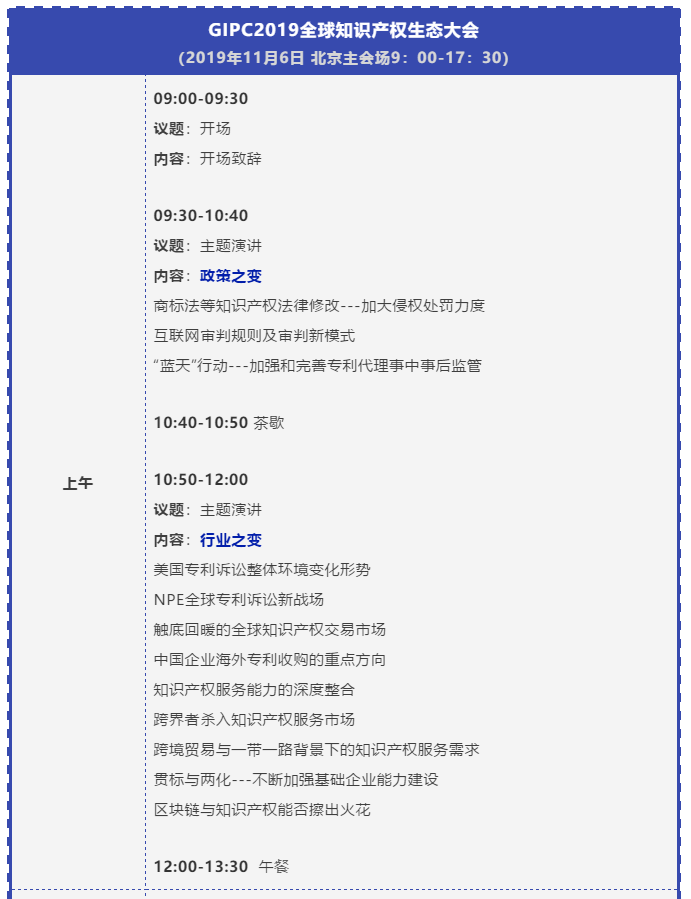 官宣！2019全球知識產權生態大會（GIPC）即將來襲！