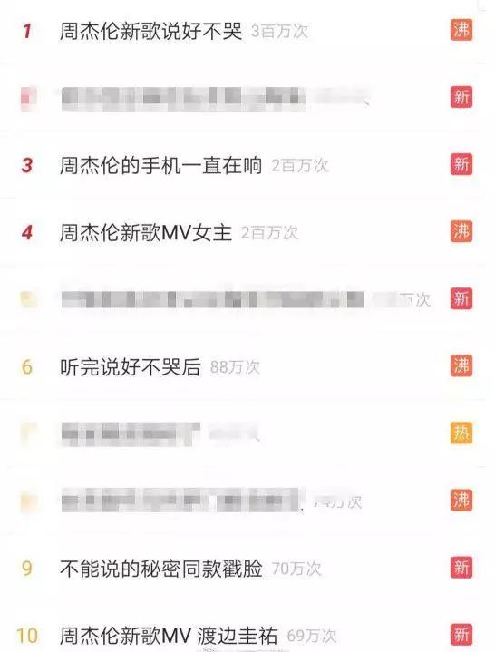 驚呆！周杰倫新歌《說好不哭》MV被爆抄襲？