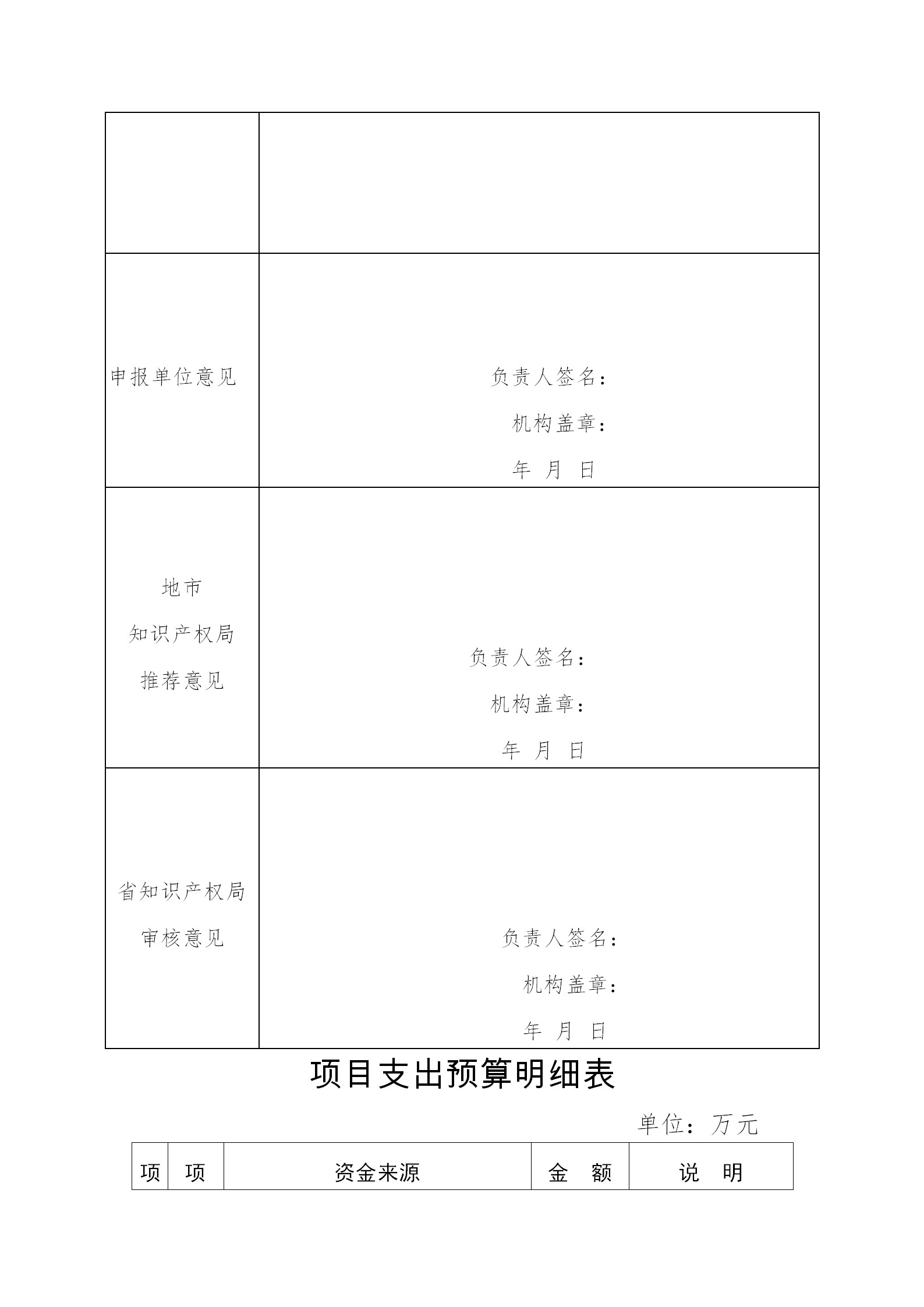 廣東發布2020年度省知識產權工作專項資金項目庫知識產權促進工作項目申報指南