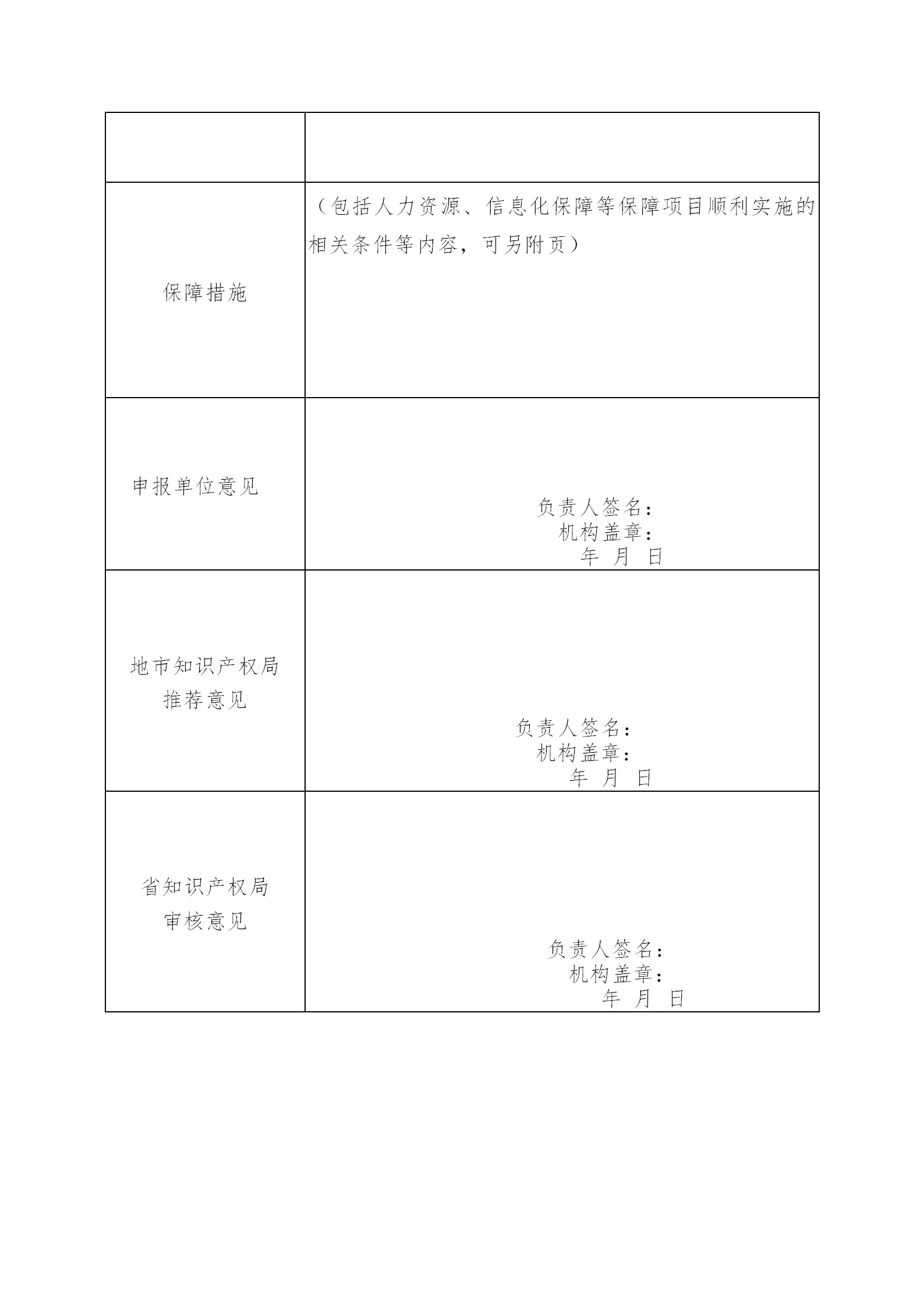 廣東發布2020年度省知識產權工作專項資金項目庫知識產權促進工作項目申報指南