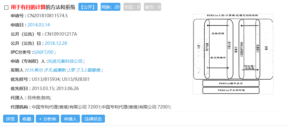 5012頁！66萬字說明書！478000元附加費！驚現中國最長的專利