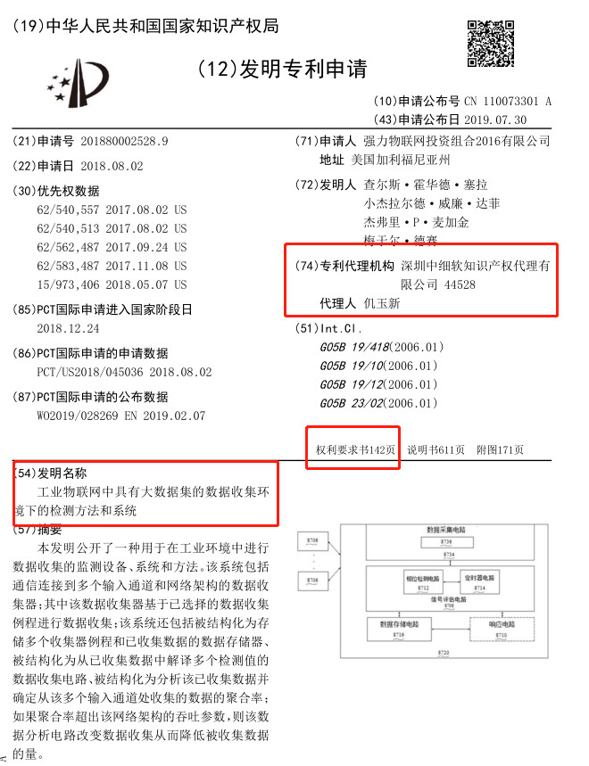 驚呆了！這件專利1442項權利要求！約160000字！附加費交了214800元