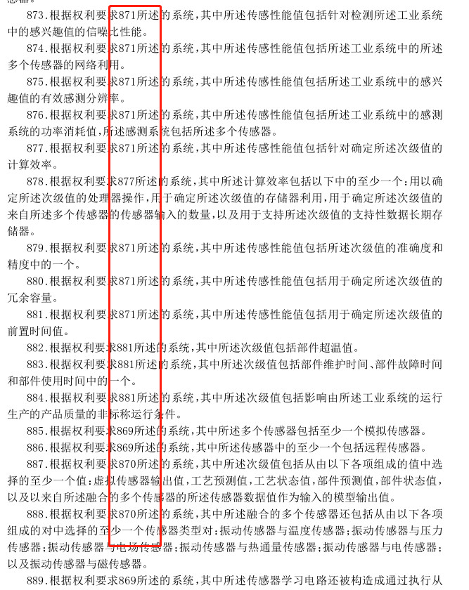 驚呆了！這件專利1442項權利要求！約160000字！附加費交了214800元