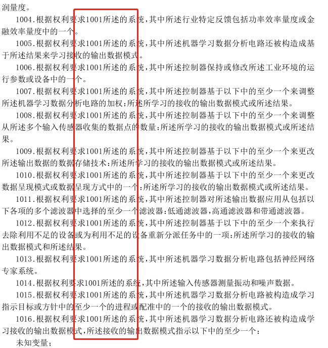 驚呆了！這件專利1442項權利要求！約160000字！附加費交了214800元