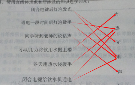 驚呆了！這件專利1442項權利要求！約160000字！附加費交了214800元
