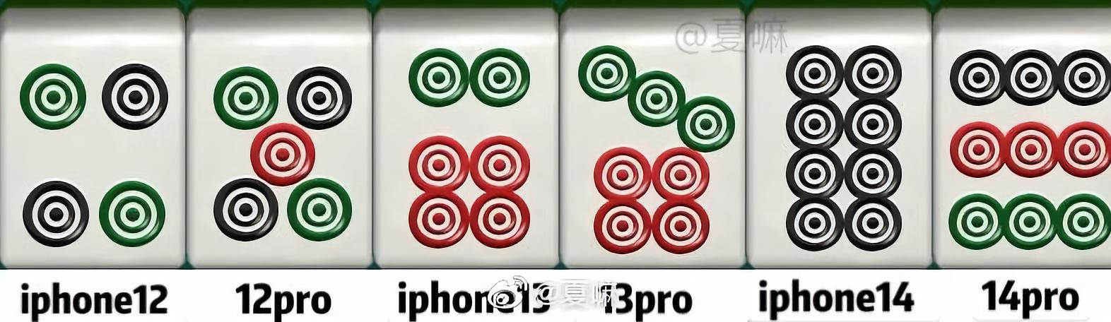 充電器的專利戰，為什么專利檢索會成為決勝點？