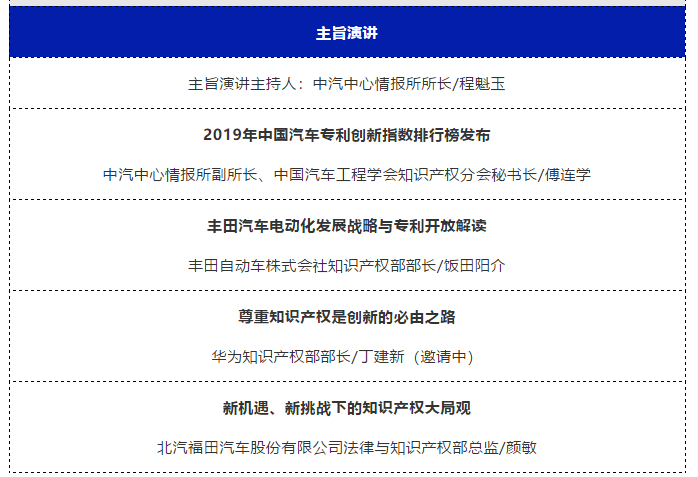 “2019中國汽車知識產權年會”將于2019年10.16日-18日在陜西省寶雞市隆重召開