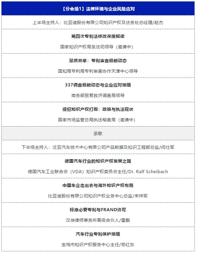 “2019中國汽車知識產權年會”將于2019年10.16日-18日在陜西省寶雞市隆重召開