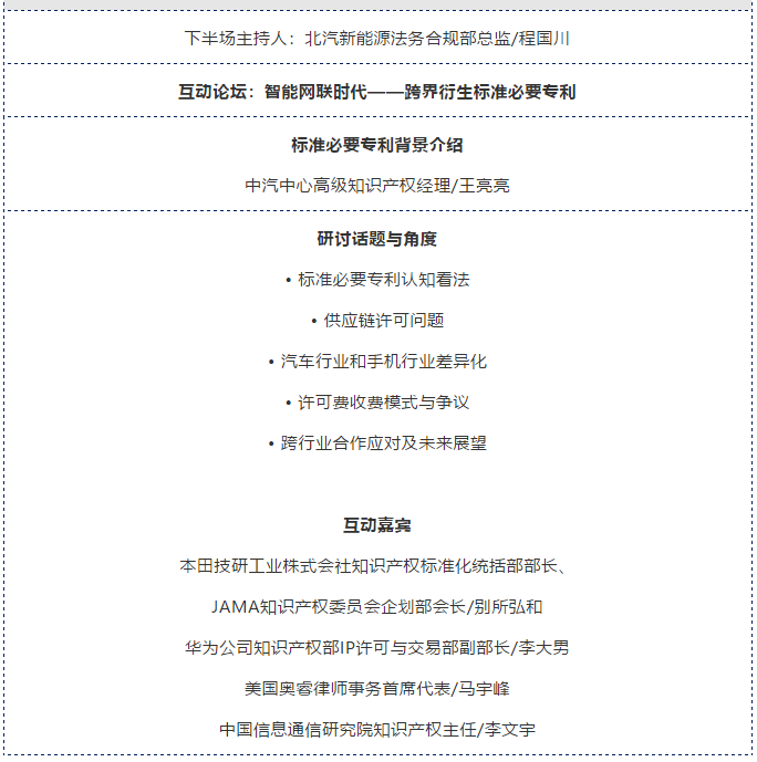 “2019中國汽車知識產權年會”將于2019年10.16日-18日在陜西省寶雞市隆重召開