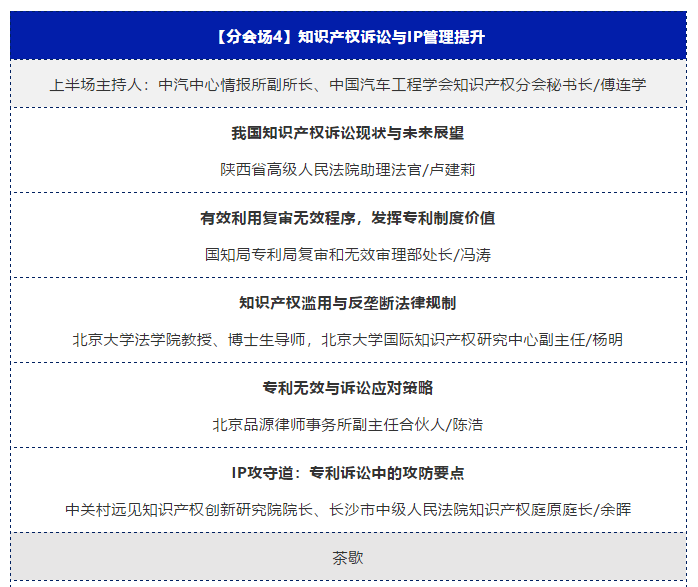 “2019中國汽車知識產權年會”將于2019年10.16日-18日在陜西省寶雞市隆重召開