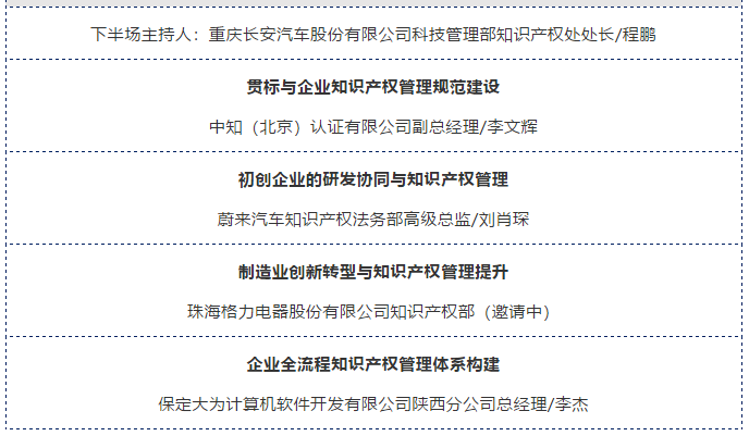“2019中國汽車知識產權年會”將于2019年10.16日-18日在陜西省寶雞市隆重召開