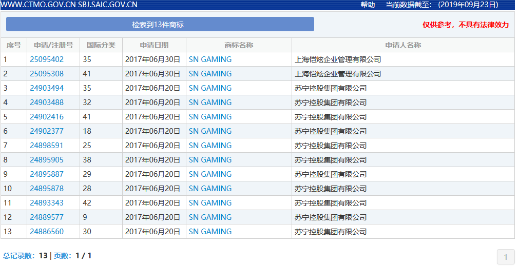 “Gaming”商標有不良影響駁回，到底是游戲還是賭博？（附判決書）