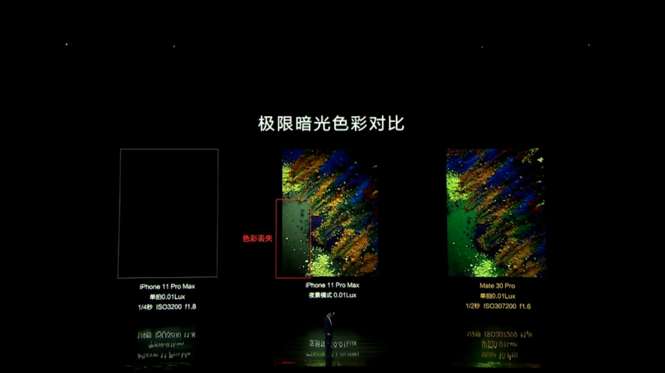 揭秘華為Mate30供應商：多個專利大戶，“中國造”不再只是配角